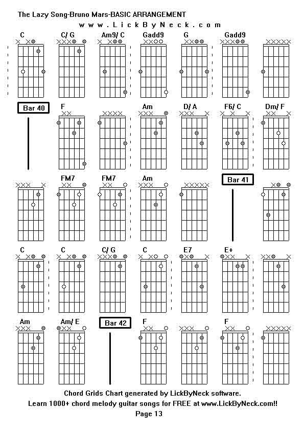 Chord Grids Chart of chord melody fingerstyle guitar song-The Lazy Song-Bruno Mars-BASIC ARRANGEMENT,generated by LickByNeck software.